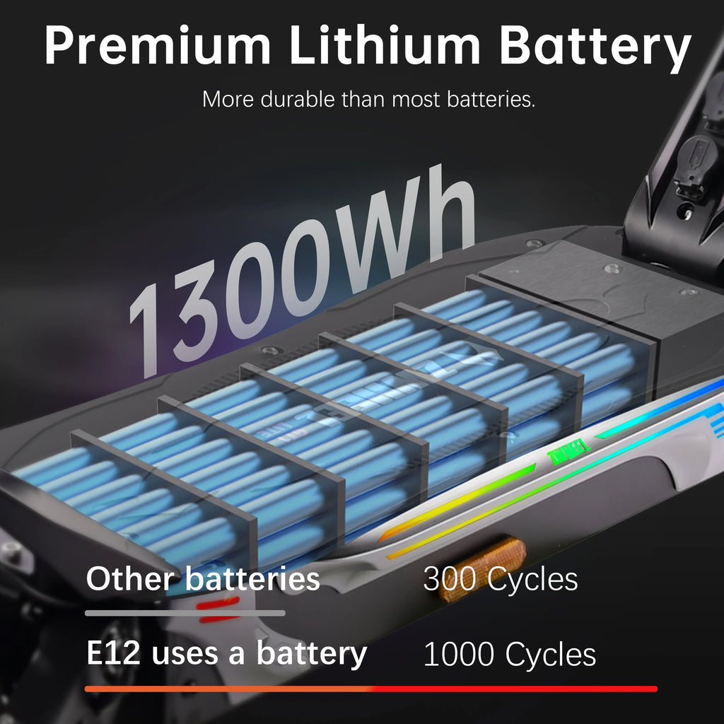 ZWHEEL GT1-Lite Electric Scooter