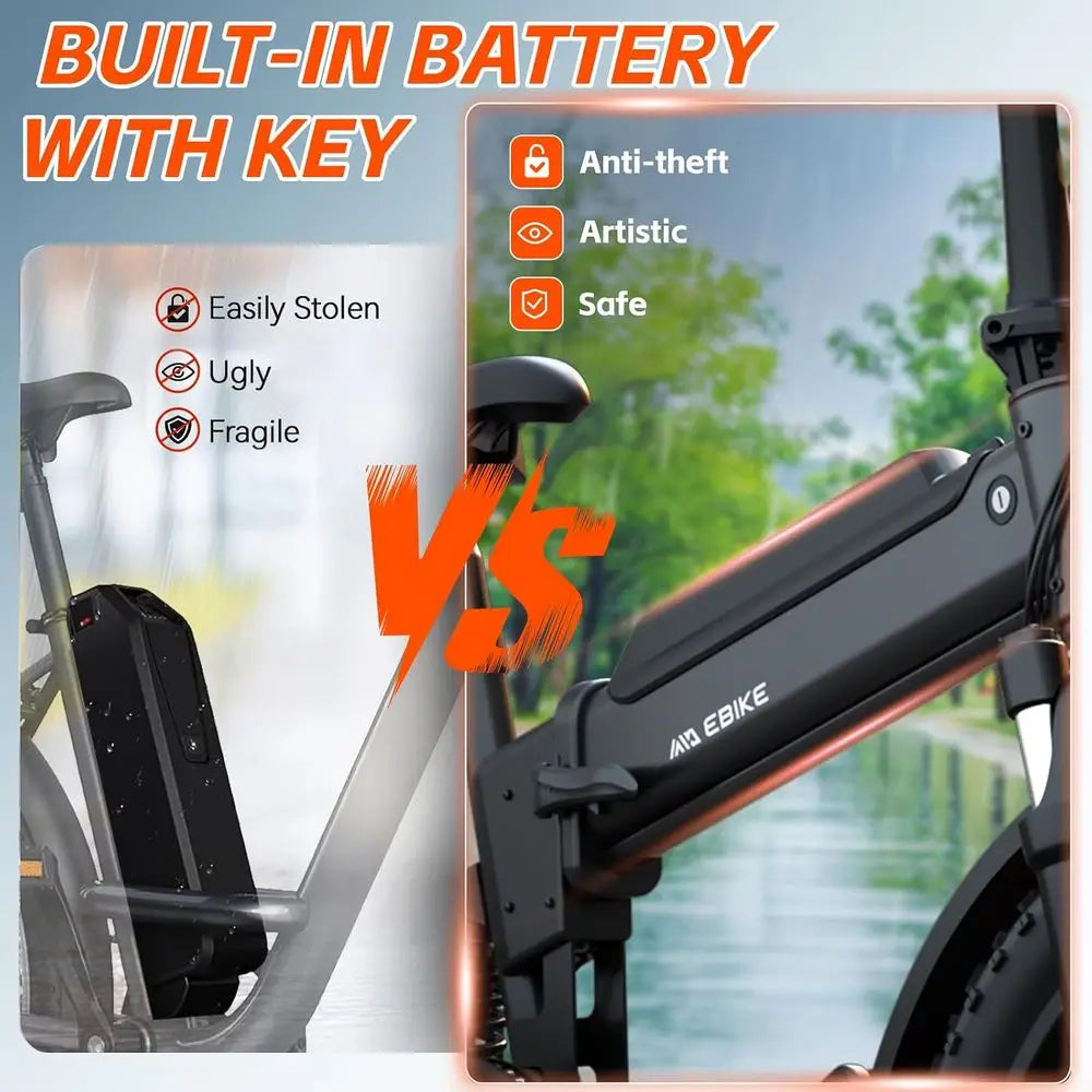 1500W All-Terrain Electric Bike