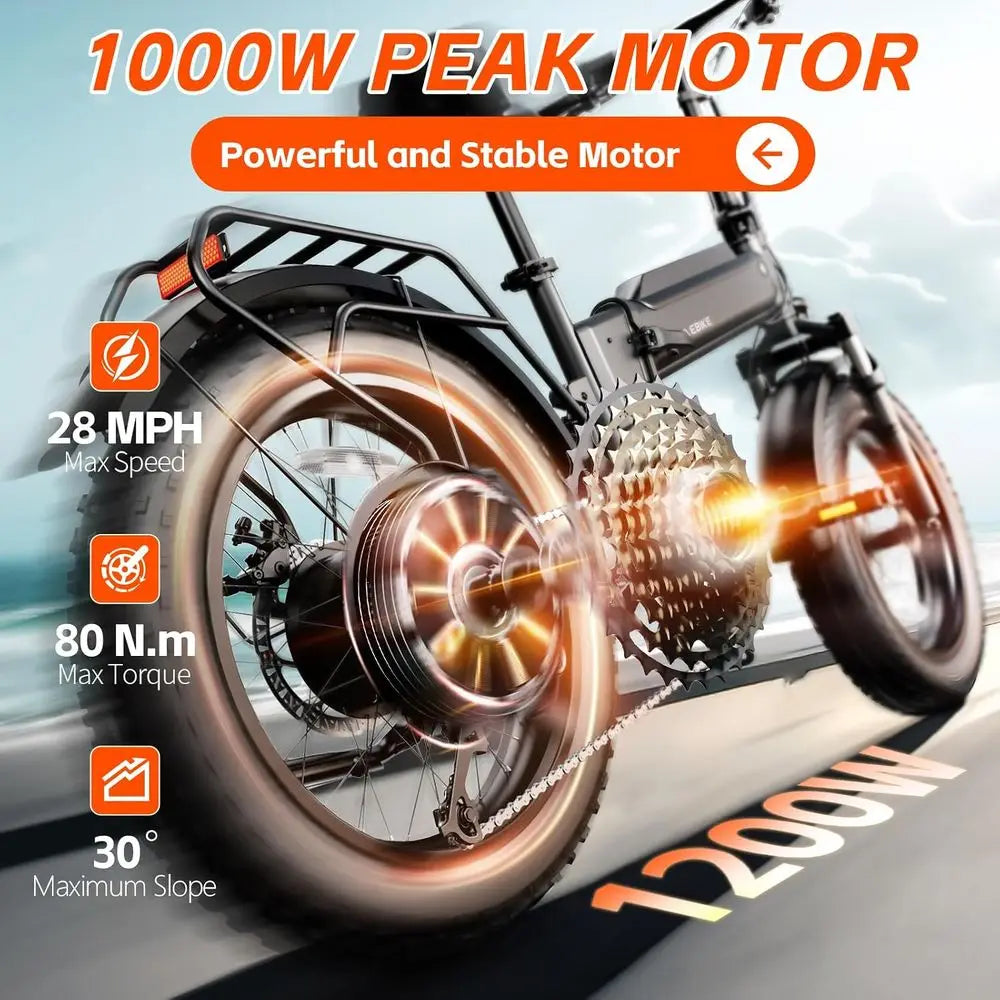 1500W All-Terrain Electric Bike