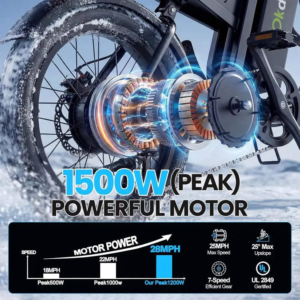 1500W Electric Dirt Bike