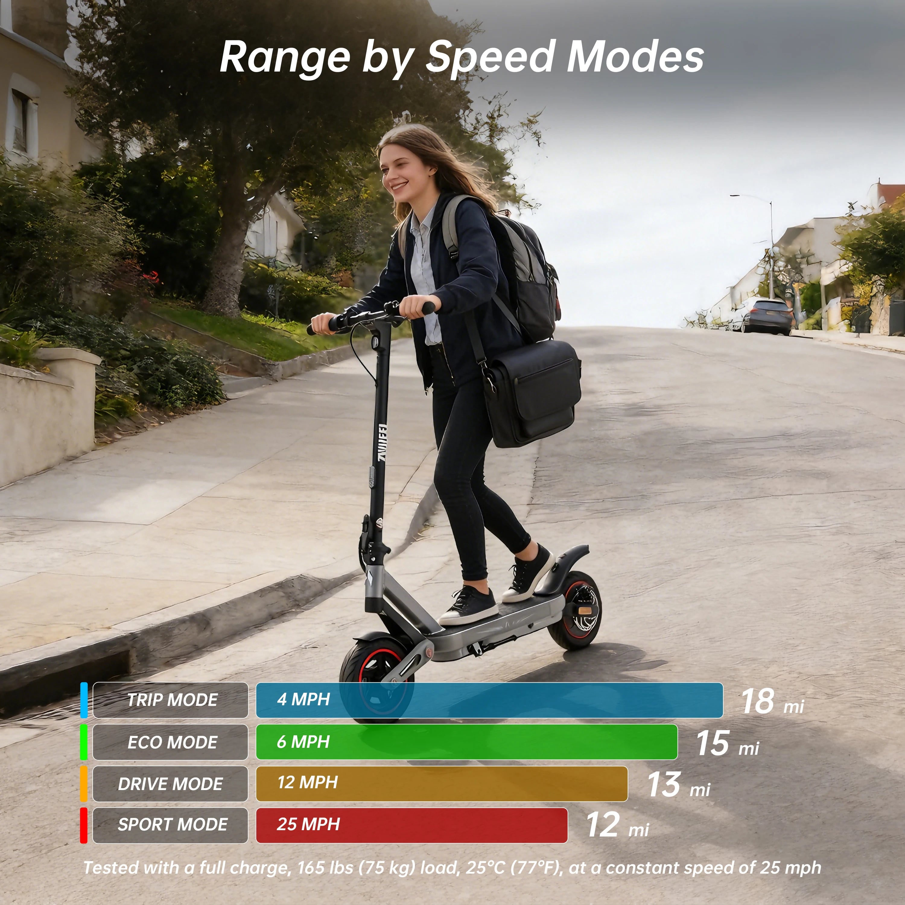 ZWHEEL E12 Plus Scooter