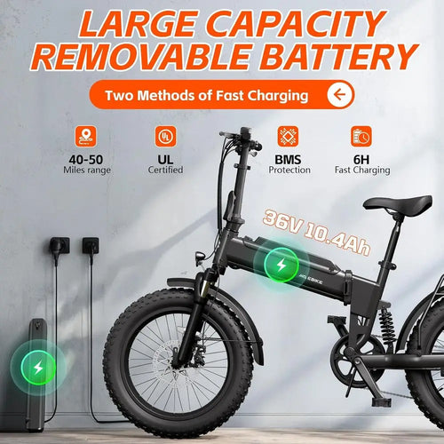 1500W All-Terrain Electric Bike