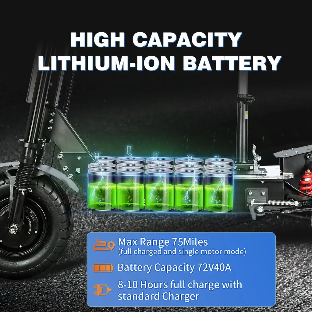 TOURSOR X13 Electric Scooter